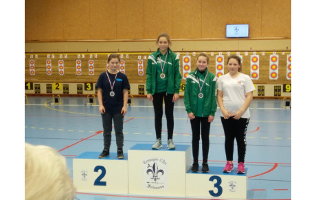 Résultat Championnat Aisne Jeune