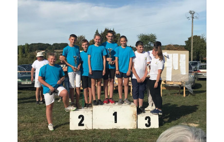 Résultat Coupe de ronde